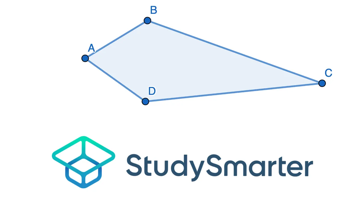 Convexidad y Concavidad, Determinar concavidad o convexidad ejemplo 3, StudySmarter