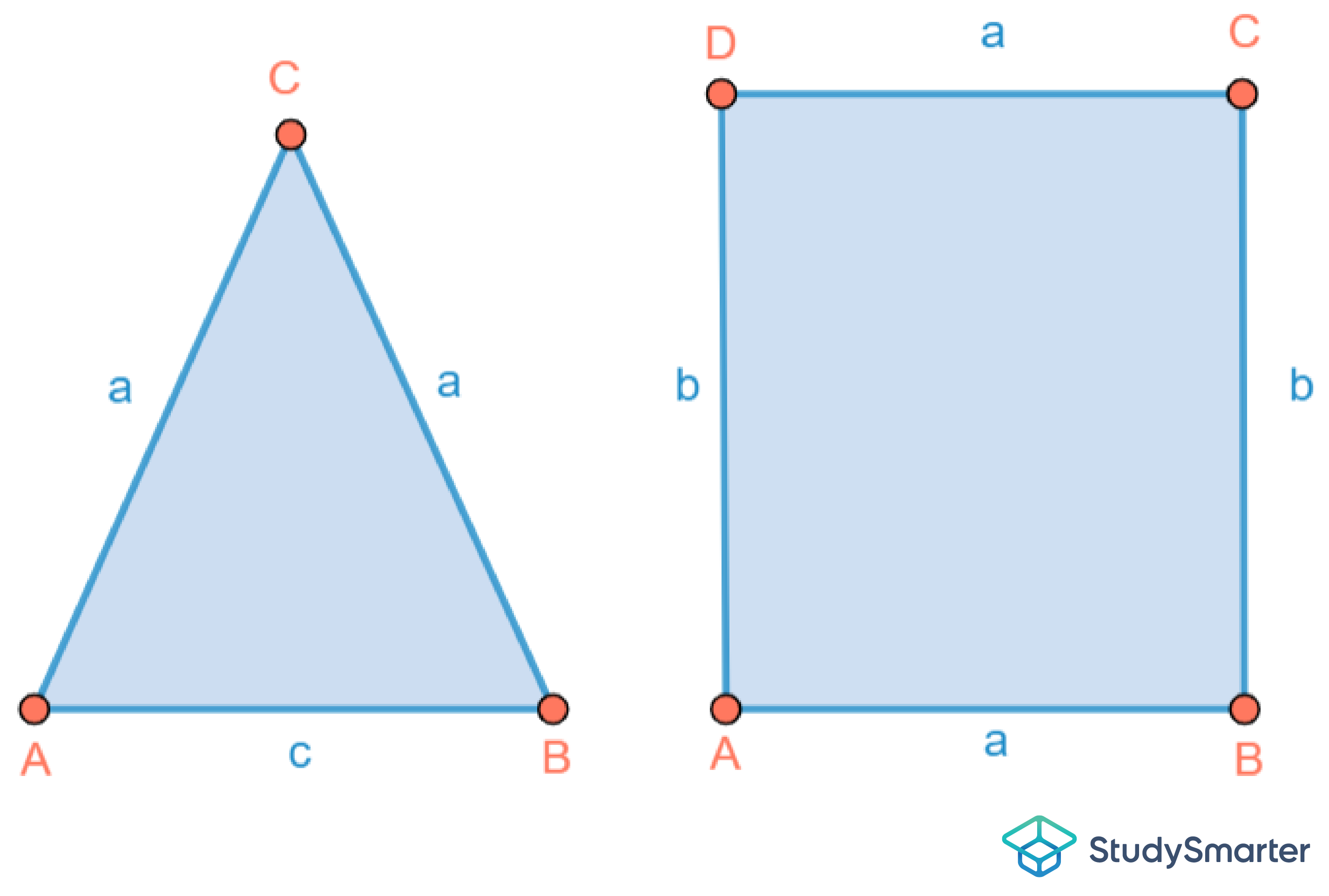 Gleichschenkliges Dreieck Die Fläche StudySmarter