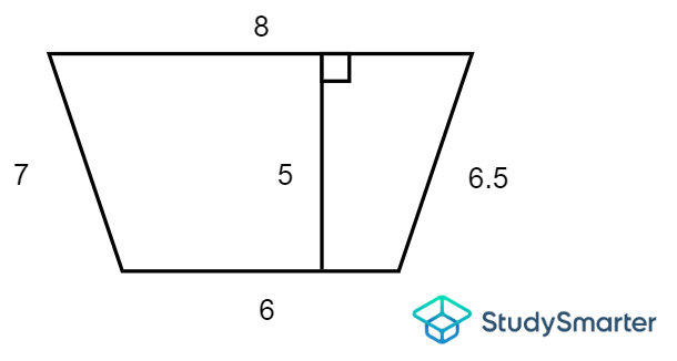 Example 3, StudySmarter Originals