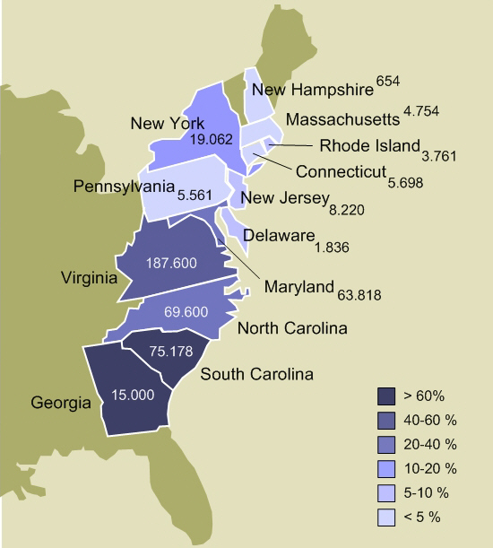 L'esclavage américain Une carte montrant le pourcentage d'esclaves dans les 13 colonies américaines StudySmarter