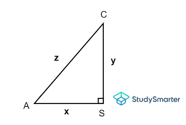 Triangle CAS, Originales de StudySmarter