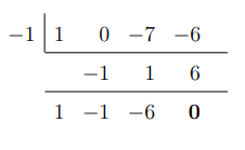 Cubic function graphs, Synthetic division for Example 6, StudySmarter