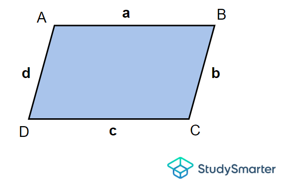 The perimeter of quadrilaterals, StudySmarter Originals