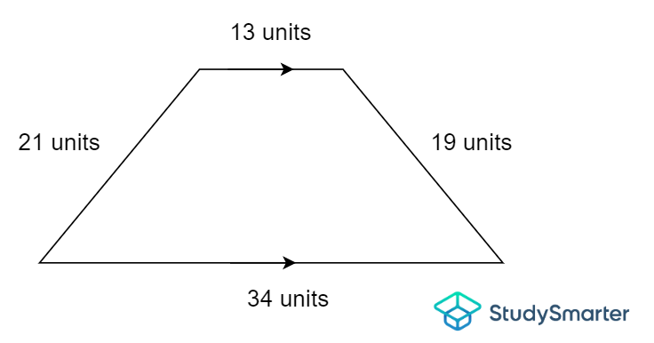Example 1, StudySmarter Originals