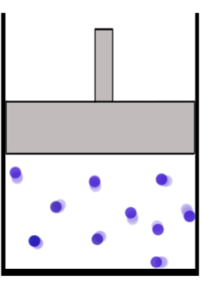 Le travail en thermodynamique Gaz dans un cylindre avec un piston StudySmarter