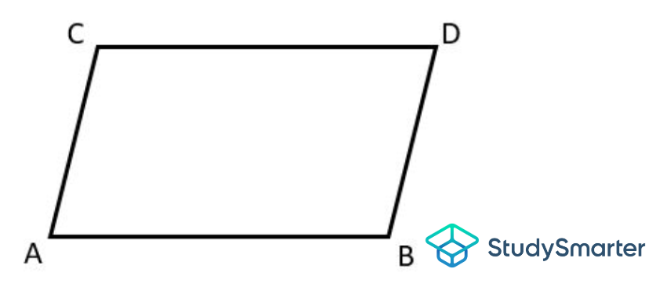Ilustración de paralelogramo, Study Smarter Originals