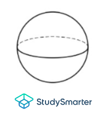 Sphere