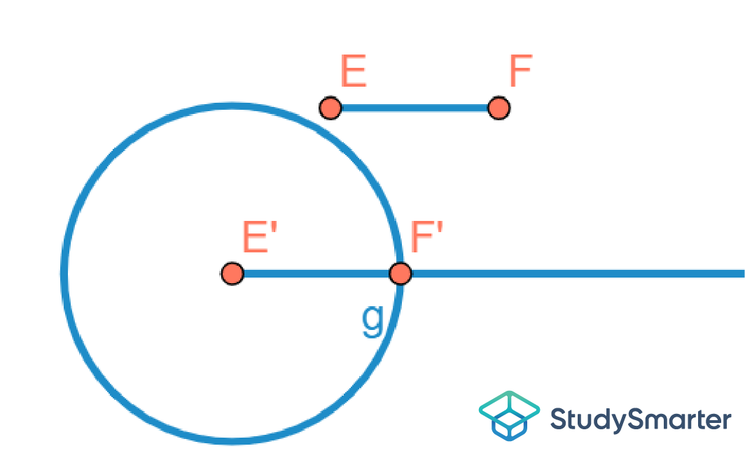 Abtragen von Strecken SSS-Satz Beispiel Konstruktion Aufgabe StudySmarter