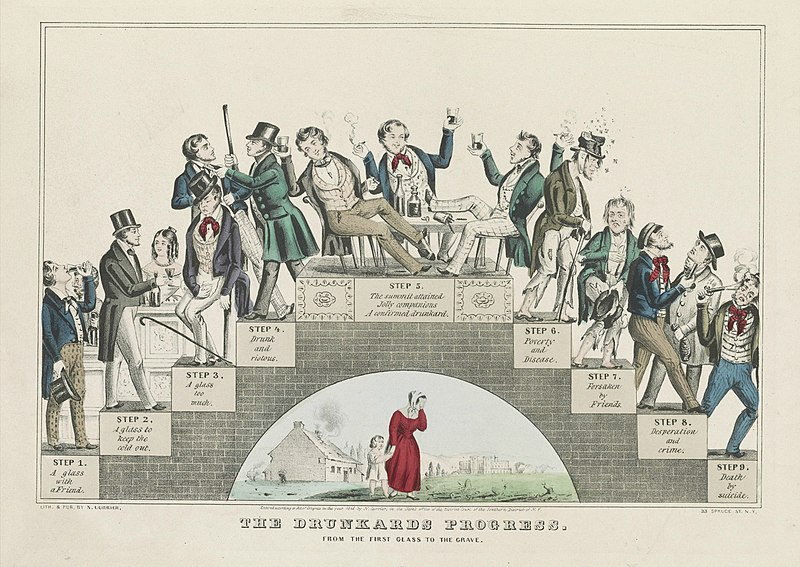 Temperance Movement A poster called the Drunkards Progress  StudySmarter