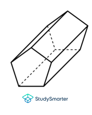 Prisme pentagonal