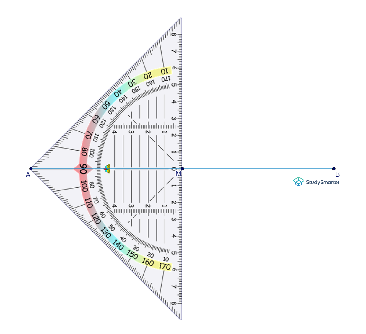 Mittelsenkrechte konstruieren, Mittelsenkrechte Abbildung, StudySmarter