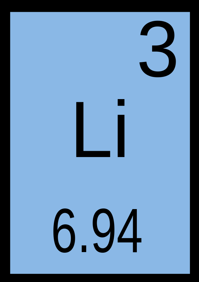 Moles et masse molaire Le lithium dans le tableau périodique