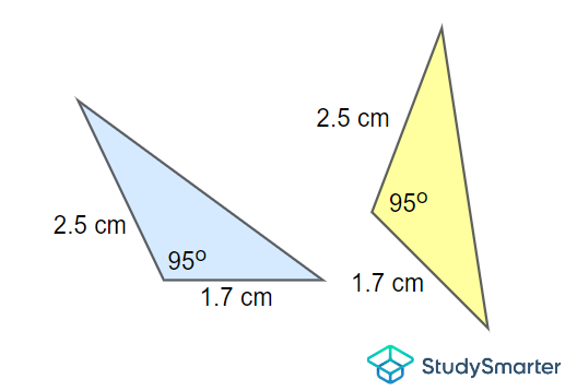 Exemple 7(a), StudySmarter Originals