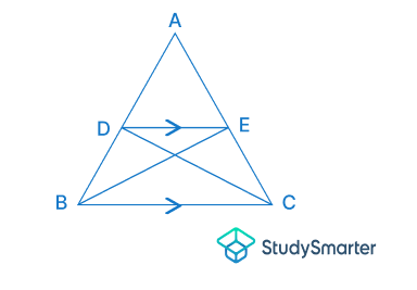 Théorèmes de proportionnalité Triangle divisé par des segments StudySmarter
