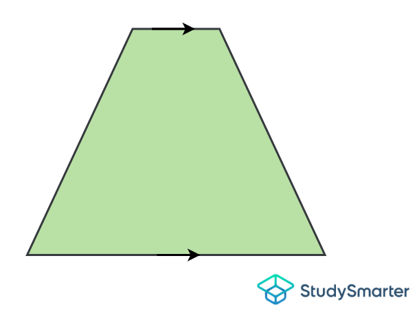 Trapecio, Originales de StudySmarter