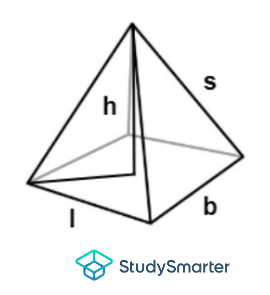 Pyramide