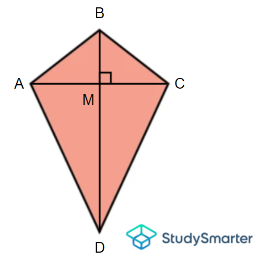 A kite denoted by ABCD and M is the point at which the diagonals intersect.