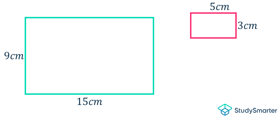 Semejanza, Una ilustración sobre polígonos con semejanza, StudySmarter