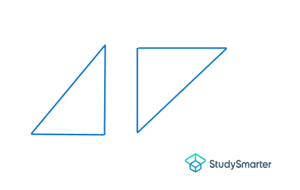 Similitud Transformaciones Rotación EstudioMásInteligente