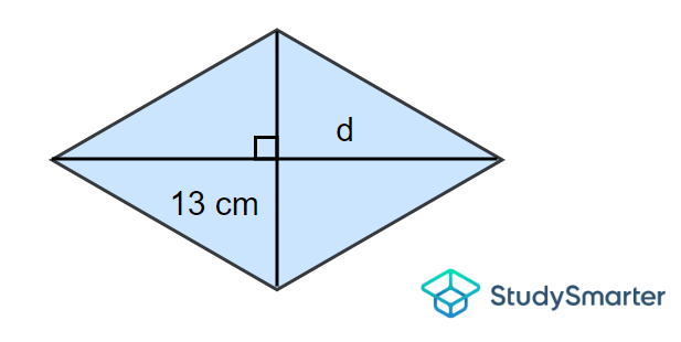 Example 4, StudySmarter Originals