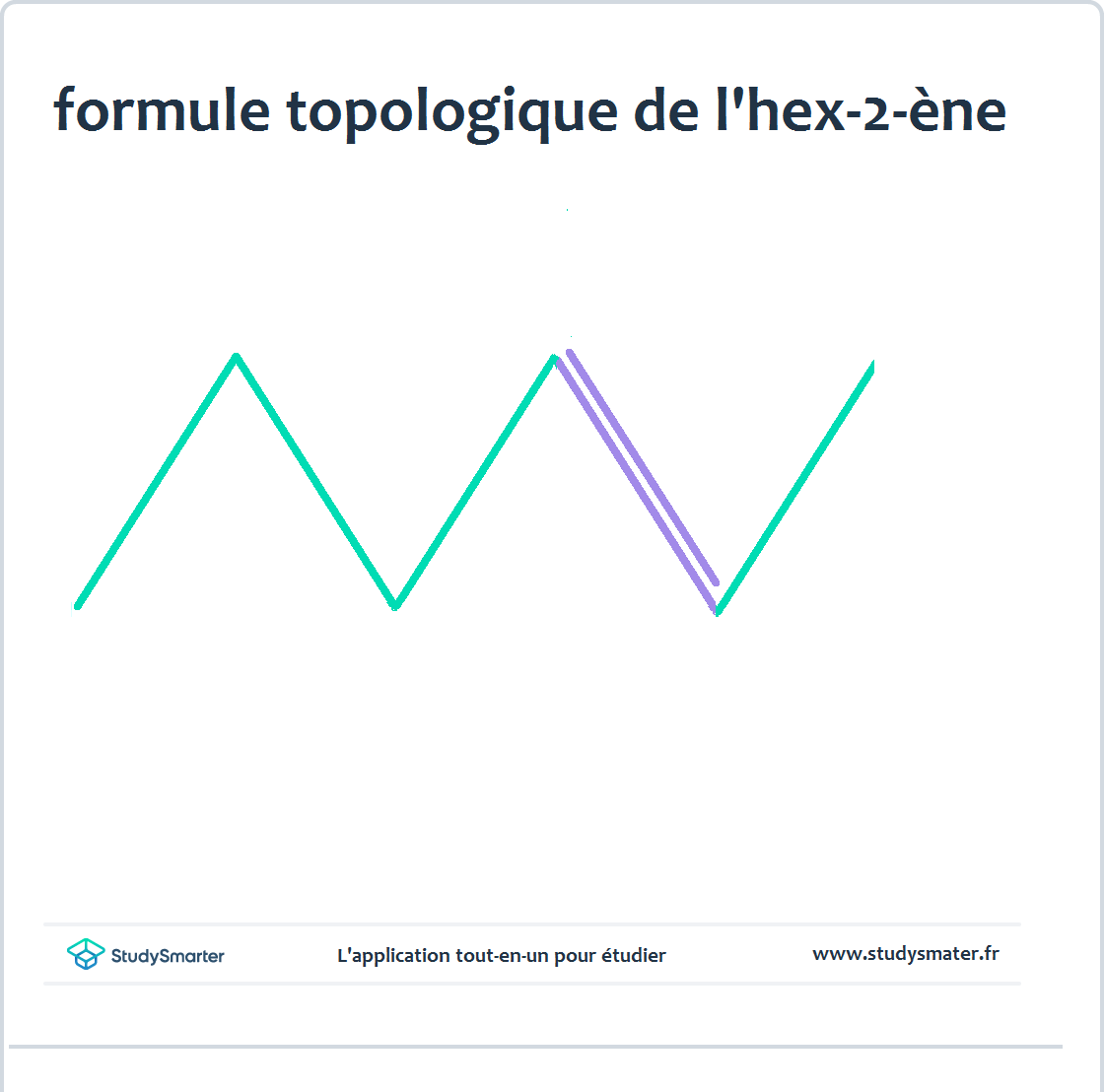 Formules topologiques, molécule de l'hex-2-ène, StudySmarter