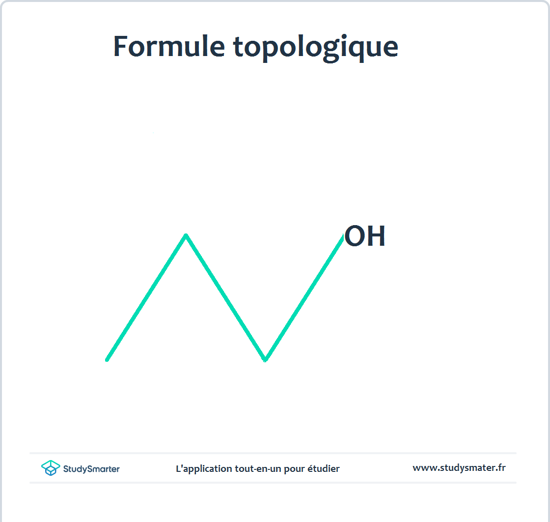 Formules topologiques, molécule de propan-1-ol , StudySmarter