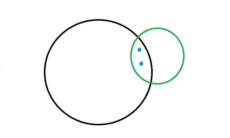 Primärbindungen schemenhafte Darstellung, wie sich zwei Atome durch Überlappung zwei Elektronen teilen StudySmarter