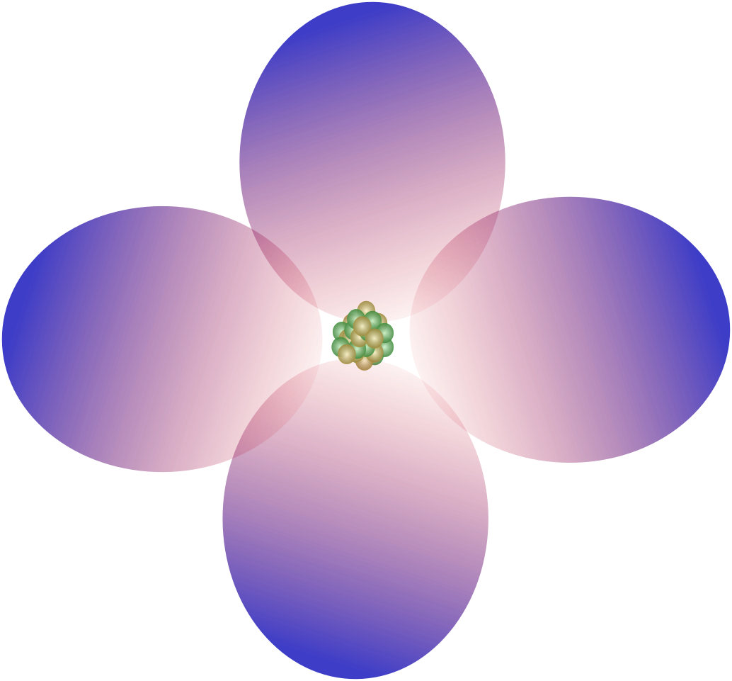 Atomic Model. Quantum atomic model. StudySmarter