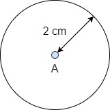 Construcción y Loci StudySmarter