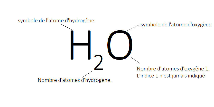 Molécule formule chimique eau StudySmarter