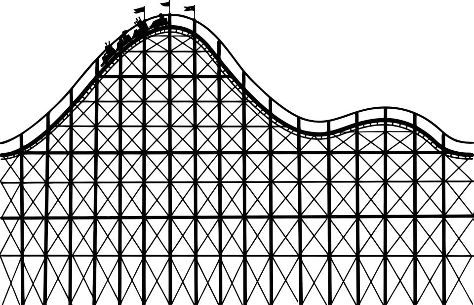 The First Derivative Test roller coaster StudySmarter