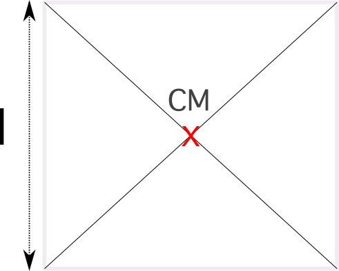 Centro de masas Cuadrado StudySmarter