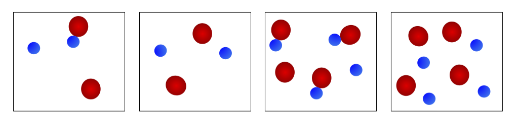 Ácidos fuertes y débiles concentrados y diluidos.