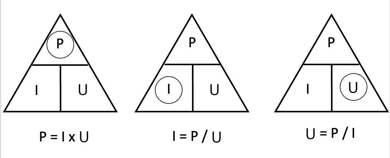 Puissance électrique, Triangle de la puissance électrique, StudySmarter
