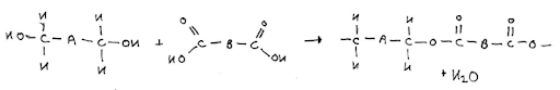Reazioni di polimerizzazione, reazione di condensazione poliestere, StudySmarter