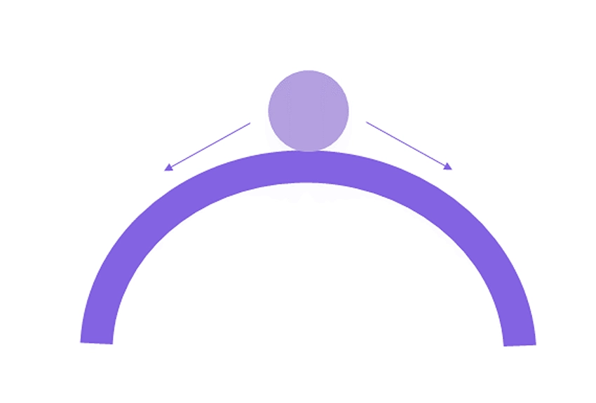 Équilibre boule sur colline équilibre instable StudySmarter