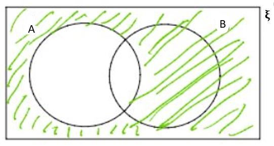 Complemento de conjuntos StudySmarter