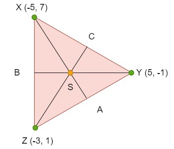 Perpendicular bisector, Example 7, StudySmarter