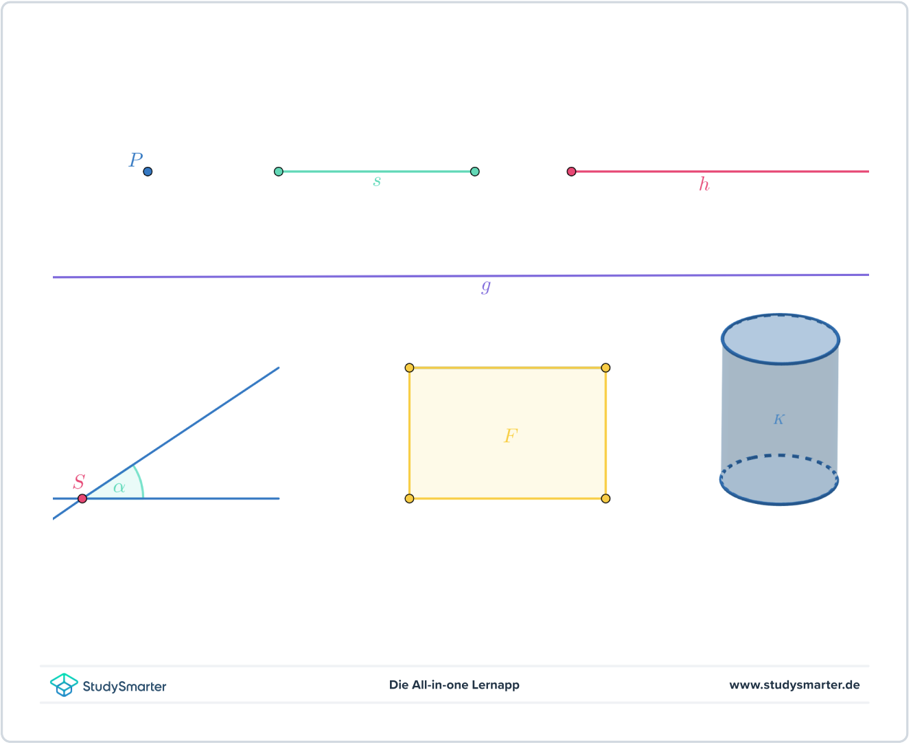 Geometrische Grundbegriffe zuordnen Aufgabe StudySmarter