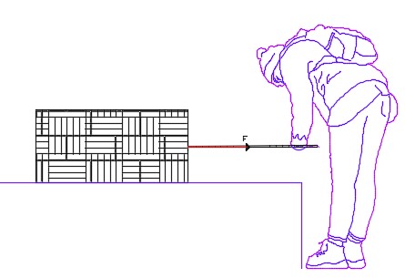 Trabajo realizado Trabajo realizado por rozamiento StudySmarter