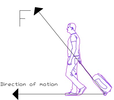Trabajo realizado fuerza no en la dirección del movimiento StudySmarter