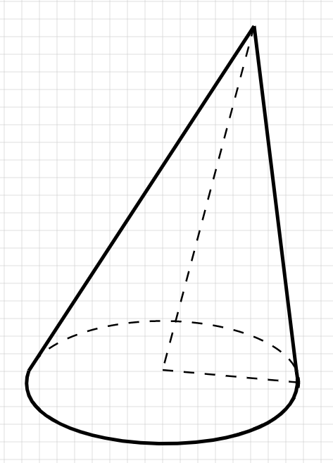 Diagrama del volumen de un cono circular oblicuo StudySmarter
