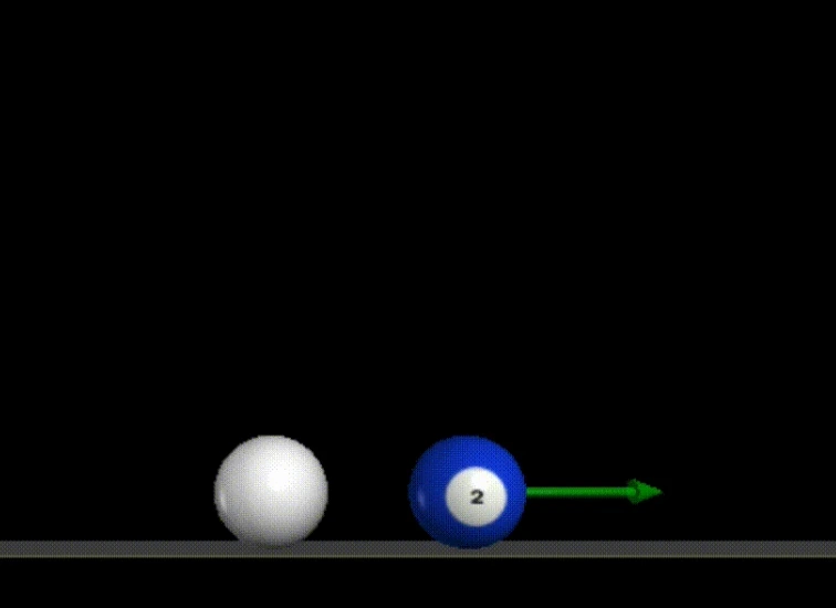 Conservation de la quantité de mouvement un objet entrant en collision avec un autre objet au repos StudySmarter