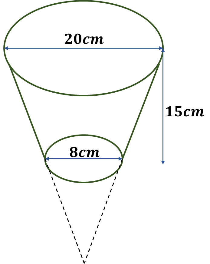 Volumen de un cono Diagrama de un cono StudySmarter