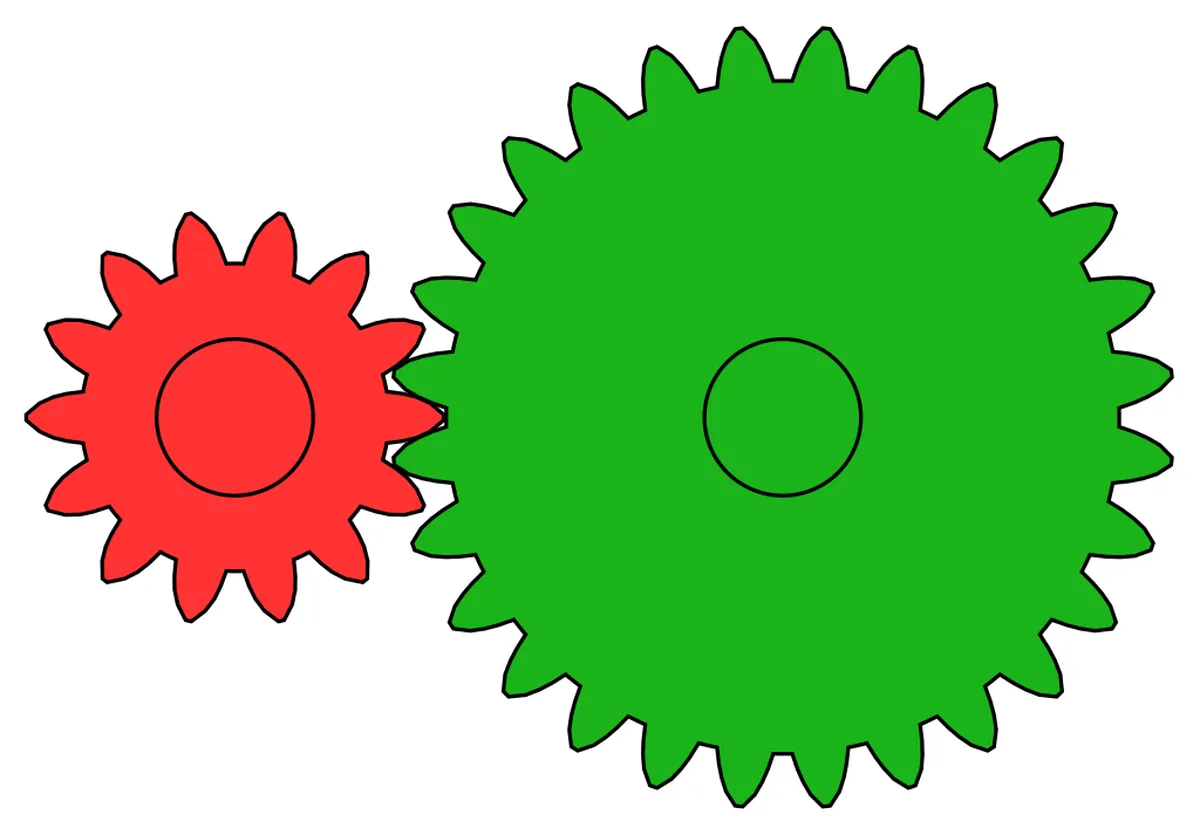 Momentos, Palancas y engranajes, Diagrama de engranajes, StudySmarter