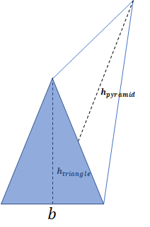 Volumen de las pirámides Ilustración de los lados de una pirámide triangular StudySmarter