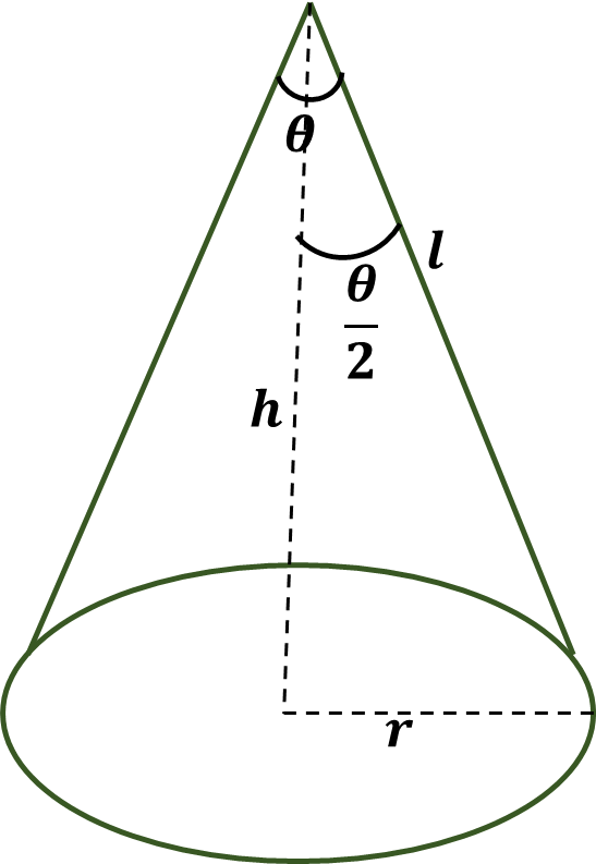 Volumen de conos Toda la ilustración sobre el cálculo de un cono con un ángulo subtendido en el vértice StudySmarter