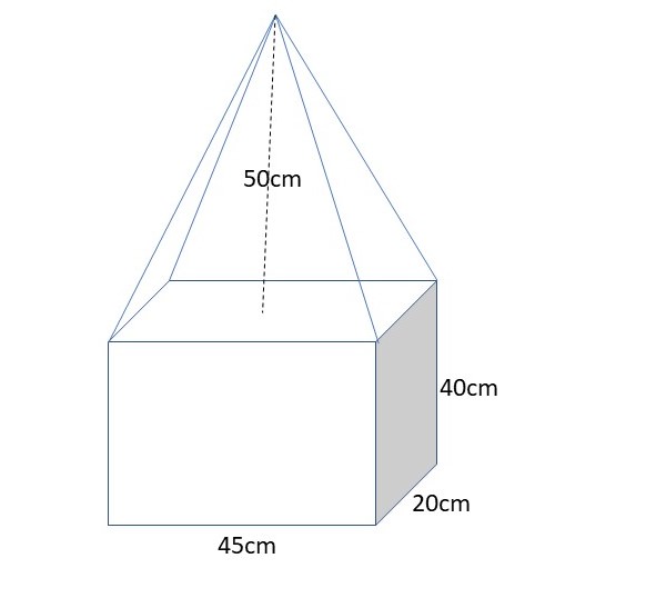 Composición de Pirámide y Cuboide