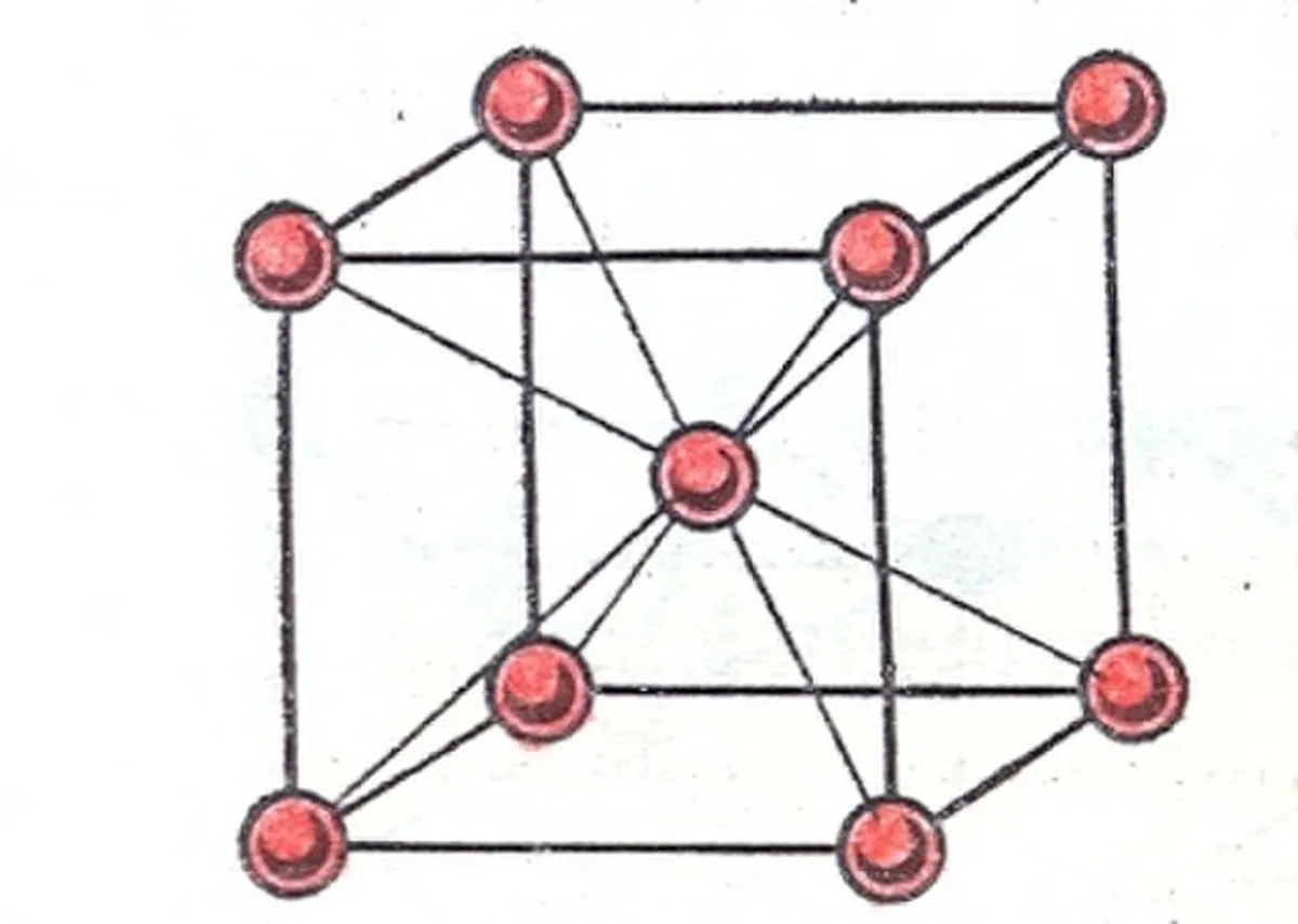 Lattice structures BCC lattice structure StudySmarter