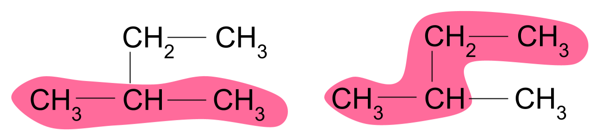 Compuestos orgánicos, nomenclatura longitud de la cadena de carbono, StudySmarter